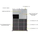 Сервер хранения Supermicro SSG-540P-E1CTR45H
