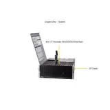 Сервер хранения Supermicro SSG-540P-E1CTR45L