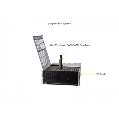 Сервер хранения Supermicro SSG-540P-E1CTR45L Сервер хранения Supermicro SSG-540P-E1CTR45L