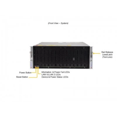 Сервер хранения Supermicro SSG-540P-E1CTR45L Сервер хранения Supermicro SSG-540P-E1CTR45L