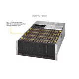 Сервер хранения Supermicro SSG-540P-E1CTR60L