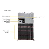 Сервер хранения Supermicro SSG-542B-CE1CR60L