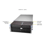 Сервер хранения данных Supermicro SSG-542B-DE1CR90