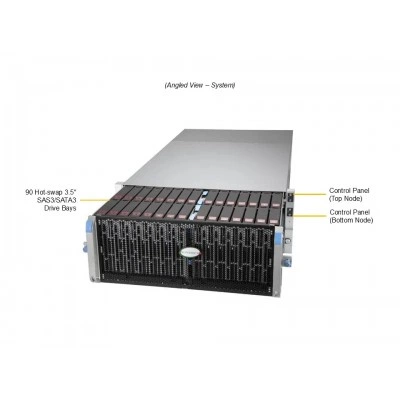 Сервер хранения данных SUPERMICRO SSG-542B-DE1CR90 Сервер хранения данных SUPERMICRO SSG-542B-DE1CR90