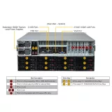 Сервер хранения Supermicro SSG-542B-E1CR36H