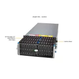 Сервер хранения Supermicro SSG-542B-E1CR60