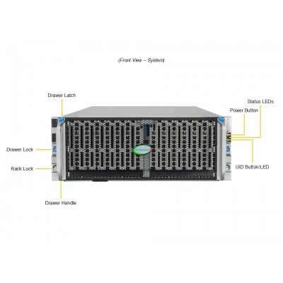 Сервер хранения Supermicro SSG-542B-E1CR60 Сервер хранения Supermicro SSG-542B-E1CR60