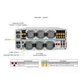 Сервер хранения Supermicro SSG-542B-E1CR60