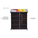 Сервер хранения Supermicro SSG-542B-E1CR60