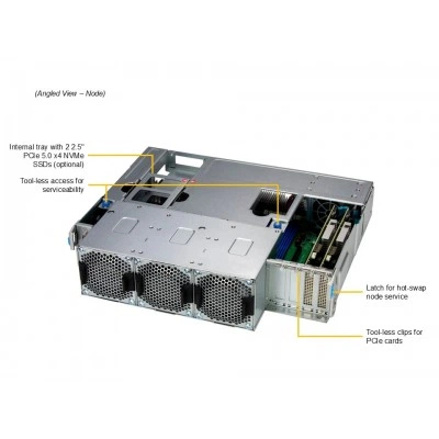 Сервер хранения Supermicro SSG-542B-E1CR60 Сервер хранения Supermicro SSG-542B-E1CR60