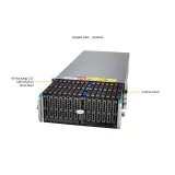 Сервер хранения Supermicro SSG-542B-E1CR90