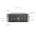 Сервер хранения Supermicro SSG-542B-E1CR90 (СУПЕРМИКРО) Сервер хранения Supermicro SSG-542B-E1CR90 (СУПЕРМИКРО)