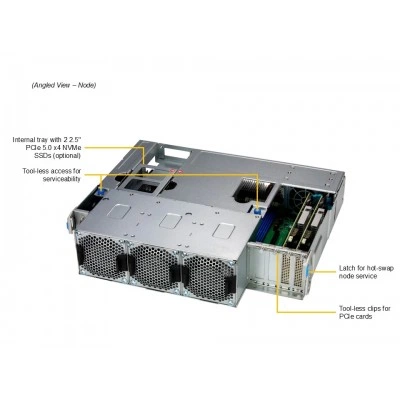 Сервер хранения Supermicro SSG-542B-E1CR90 (СУПЕРМИКРО) Сервер хранения Supermicro SSG-542B-E1CR90 (СУПЕРМИКРО)