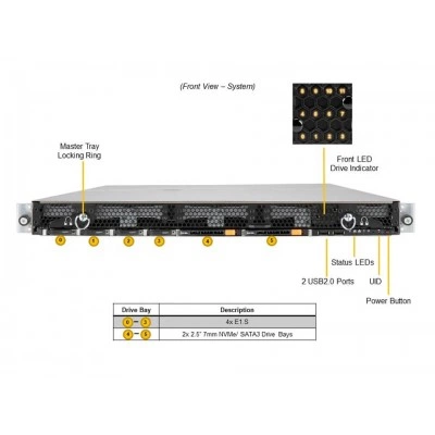 Сервер Supermicro SSG-610P-ACR12N4H Сервер Supermicro SSG-610P-ACR12N4H
