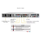 Сервер Supermicro SSG-610P-ACR12N4H