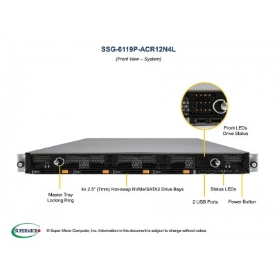 Серверная платформа Supermicro SSG-6119P-ACR12N4L Серверная платформа Supermicro SSG-6119P-ACR12N4L