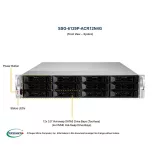 Серверная платформа Supermicro SSG-6129P-ACR12N4G