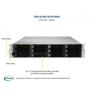 Серверная платформа SUPERMICRO SSG-6129P-ACR12N4G (СУПЕРМИКРО) Серверная платформа SUPERMICRO SSG-6129P-ACR12N4G (СУПЕРМИКРО)