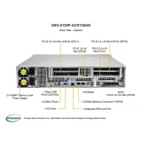 Серверная платформа Supermicro SSG-6129P-ACR12N4G