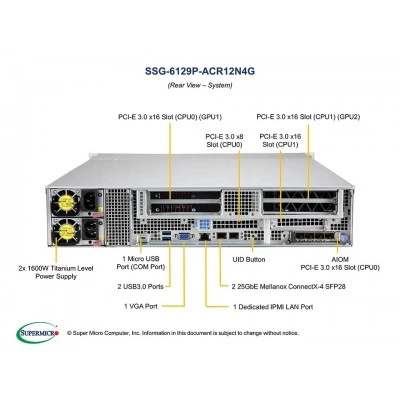 Серверная платформа SUPERMICRO SSG-6129P-ACR12N4G (СУПЕРМИКРО) Серверная платформа SUPERMICRO SSG-6129P-ACR12N4G (СУПЕРМИКРО)