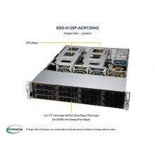 Серверная платформа Supermicro SSG-6129P-ACR12N4G