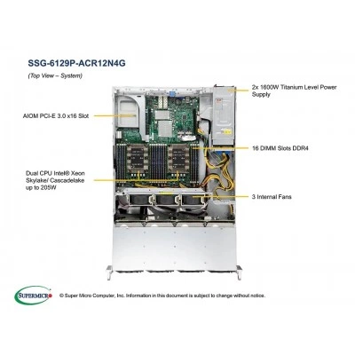 Серверная платформа SUPERMICRO SSG-6129P-ACR12N4G (СУПЕРМИКРО) Серверная платформа SUPERMICRO SSG-6129P-ACR12N4G (СУПЕРМИКРО)