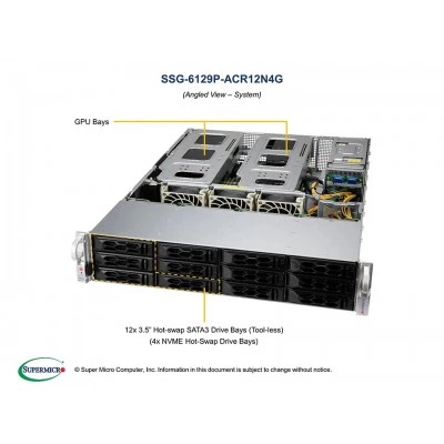 Серверная платформа SUPERMICRO SSG-6129P-ACR12N4G (СУПЕРМИКРО) Серверная платформа SUPERMICRO SSG-6129P-ACR12N4G (СУПЕРМИКРО)