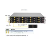 Сервер хранения Supermicro SSG-620P-ACR12H