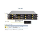 Сервер хранения Supermicro SSG-620P-ACR12L