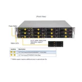 Сервер хранения Supermicro SSG-620P-ACR16H