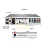 Сервер хранения Supermicro SSG-620P-ACR16H