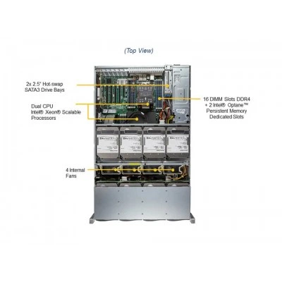 Сервер хранения Supermicro SSG-620P-ACR16H Сервер хранения Supermicro SSG-620P-ACR16H
