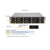 Сервер хранения Supermicro SSG-620P-ACR16L