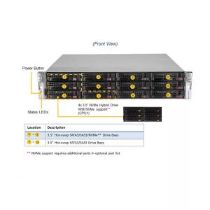 Сервер хранения Supermicro SSG-620P-ACR16L (СУПЕРМИКРО) Сервер хранения Supermicro SSG-620P-ACR16L (СУПЕРМИКРО)