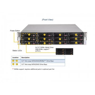 Сервер хранения Supermicro SSG-620P-ACR16L Сервер хранения Supermicro SSG-620P-ACR16L