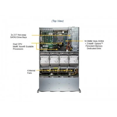Сервер хранения Supermicro SSG-620P-ACR16L Сервер хранения Supermicro SSG-620P-ACR16L