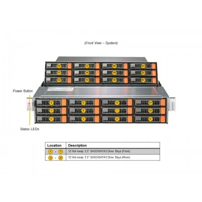 Сервер хранения Supermicro SSG-620P-E1CR24H Сервер хранения Supermicro SSG-620P-E1CR24H