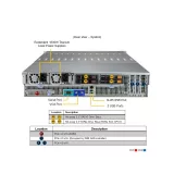 Сервер хранения Supermicro SSG-620P-E1CR24H