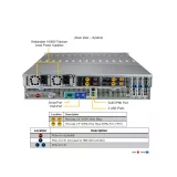 Сервер хранения данных Supermicro SSG-620P-E1CR24L