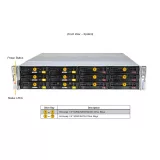 Сервер хранения Supermicro SSG-621E-ACR12H