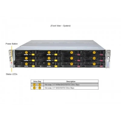 Сервер хранения Supermicro SSG-621E-ACR12H Сервер хранения Supermicro SSG-621E-ACR12H