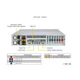 Сервер хранения Supermicro SSG-621E-ACR12L