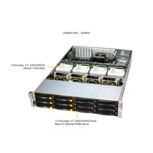 Сервер хранения Supermicro SSG-621E-ACR16H (СУПЕРМИКРО) Сервер хранения Supermicro SSG-621E-ACR16H (СУПЕРМИКРО)
