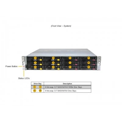 Сервер хранения Supermicro SSG-621E-ACR16H Сервер хранения Supermicro SSG-621E-ACR16H