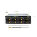 Сервер хранения данных Supermicro SSG-631E-E1CR16H