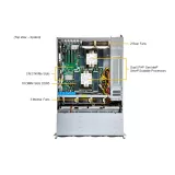 Сервер хранения данных Supermicro SSG-631E-E1CR16H