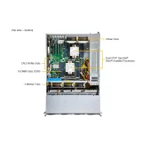 Сервер хранения Supermicro SSG-631E-E1CR16L