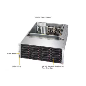 Сервер хранения Supermicro SSG-640P-E1CR24H (СУПЕРМИКРО) Сервер хранения Supermicro SSG-640P-E1CR24H (СУПЕРМИКРО)
