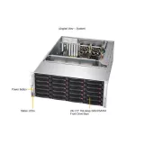 Сервер хранения данных Supermicro SSG-640P-E1CR24L