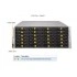 Сервер хранения данных Supermicro SSG-640P-E1CR24L Сервер хранения данных Supermicro SSG-640P-E1CR24L